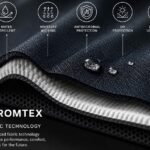 Chromtex