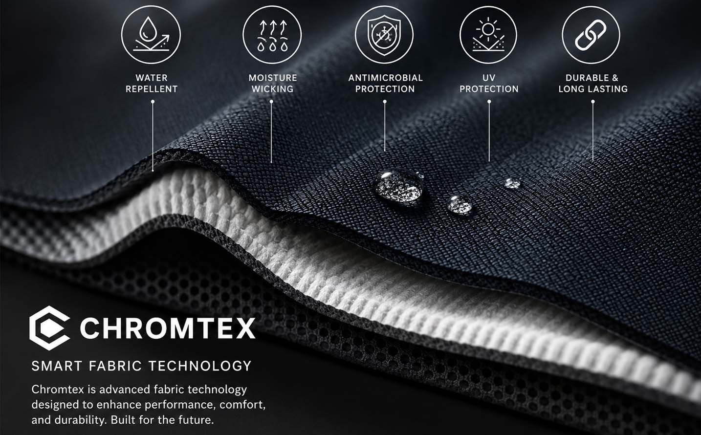 Chromtex