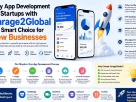 App Development for Startups with Garage2Global