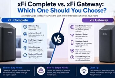 xFI Complete