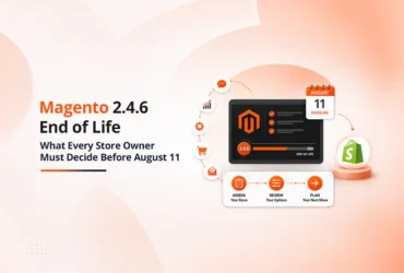 Magento 2.4.6 Support Is Changing in 2026