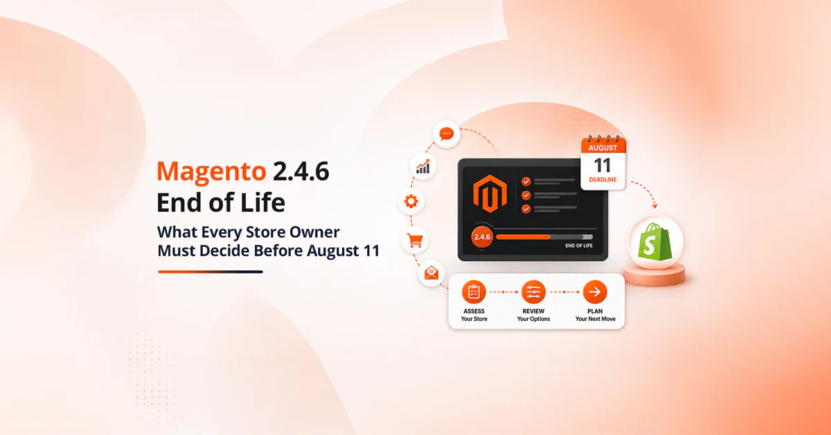 Magento 2.4.6 Support Is Changing in 2026