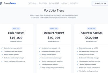 PraxesGroup.com Review: Portfolio Tier Breakdown, Minimum Deposits, and Account Features